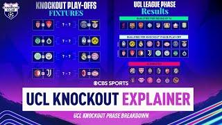 KNOCKOUT STAGE EXPLAINER | Who Has The Best Chance To Advance?  | Champions Club