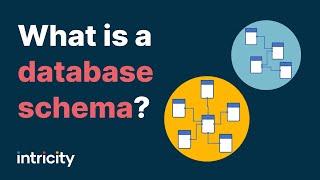 What is a database schema?