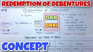 #1 Redemption of Debentures - Concept - DRR and DRI - By Saheb Academy - CA INTER