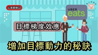 心理學動畫 | 如何增加動力？連Uber也在用的心理學效應？！