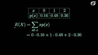 Expected Value and Variance of Discrete Random Variables