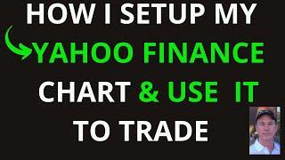 How I Setup My Yahoo Finance Chart and Use It To Trade Stocks and Options