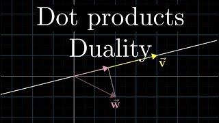 Dot products and duality | Chapter 9, Essence of linear algebra