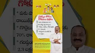 Ap Welfare Schemes || AP Manifesto #agriculture #farmer #animalhusbandry #apministrycabinet