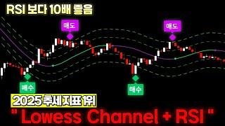 트레이딩뷰 지표뜯기rsi 보다 10배 좋은 '역대급 매매법', 앞으로 추세 지표는 이겁니다 볼린저밴드 rsi보다 300배 좋음