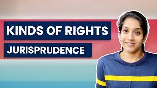 Kinds of Rights | Classification of Legal Rights | Jurisprudence