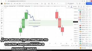 URBAN TRADING 2024 слив  УРБАН ТРЕЙДИНГ Sliv  URBAN TRADINGкурс  слив курса Vagner crypto