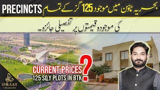 "Current Prics Of 125 SQ.Y Plots In Bahria Town Karachi | Siraat Real Estate And Builders"