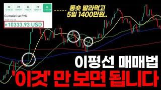 이동평균선 매매법, 이 영상 하나로 종결합니다.