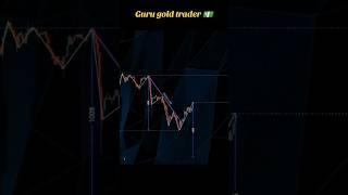 Gold analysis SMC 🪙#forextradingprofit #trading #gurutrader