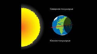 равноденствие