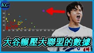 Shohei Ohtani UNBELIEVABLE stat that blows your mind