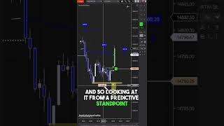 Live Trading Using Predictive Indicators