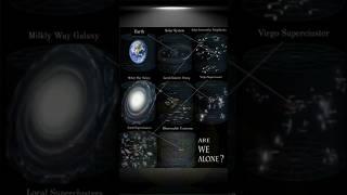 Cosmic Mystery Are We Alone? – Save for Future Thoughts #universe #shorts #science