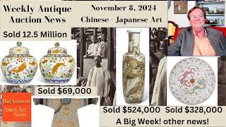 Weekly Antique News and Auction Results in England Chinese Art