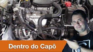 Dr CARRO - Visão geral do motor para leigos.