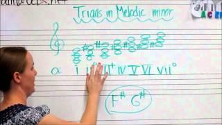 Triads in Melodic Minor