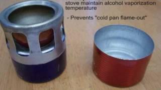 Aluminum Bottle Lightweight Alcohol Stove