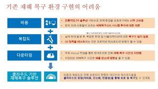 IT관리자의 속 편한 겨울휴가를 위한 솔루션 - Microsoft Azure 백업/Automation/OMS를 통한 관리 자동화 비법