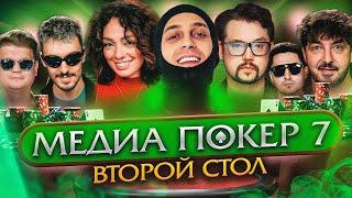ДЕБЮТ ЯНИКСА | МЕДИА ПОКЕР 7 | ВТОРОЙ СТОЛ