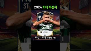 가장 골을 많이 넣은 선수는? #shorts