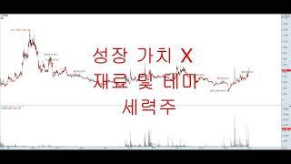 세력주 포메탈