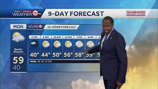 Kansas City weather: Multiple chances of rain this week