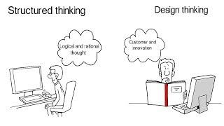 Design Thinking vs Structured Thinking