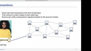 Applications of Blockchain for Business