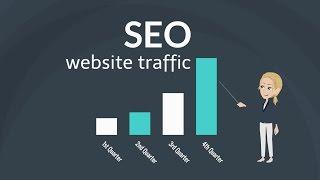 How To Get High Quality Traffic To My Website