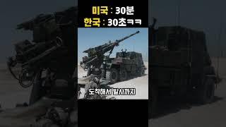 세계가 놀란 한국 비밀병기