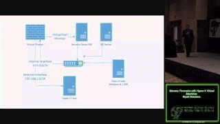 s04 Memory Forensics with Hyper V Virtual Machines Wyatt Roersma