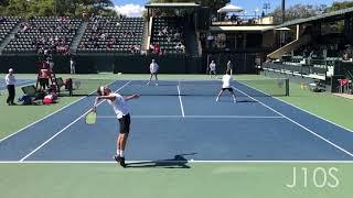 Top Doubles Points - College Tennis 2019