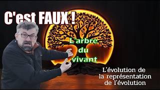 Faut-il en finir avec l'Arbre du Vivant ?