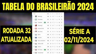 CLASSIFICAÇÃO DO BRASILEIRÃO 2024 HOJE | TABELA DO brasileirão 2024 | Campeonato brasileiro Série A