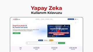 Yapay Zeka Kullanım Kılavuzu | TradeAtlas