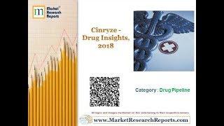 Cinryze - Drug Insights, 2018