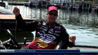 Ask the Pro - Kevin VanDam tells whether to use a snap swivel or not