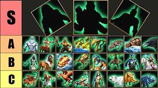 Ranking EVERY MYTH UNIT in Age of Mythology: Retold