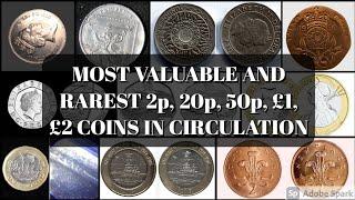 Most valuable and rarest 2p, 20p, 50p, £1, £2 coins in circulation that could be worth up to £1,500