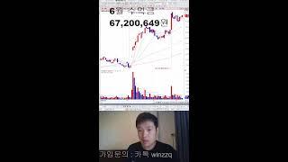 풍산 신고가 돌파!?