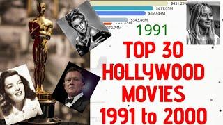 Top 30 Hollywood Hit Movies - 1991 to 2000