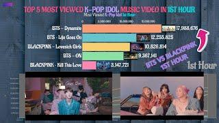 TOP 5 MOST VIEWED K-POP IDOL MUSIC VIDEO IN 1ST HOUR