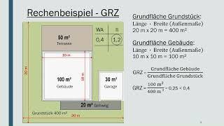 Maß der baulichen Nutzung