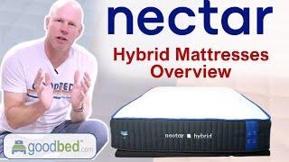 Nectar Hybrid (2023-present) Mattress Line EXPLAINED by GoodBed.com