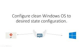 Configure clean Windows OS to desired state configuration with AWX ansible tower.