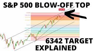 URGENT UPDATE: DON'T MISS THIS VIDEO - Blow-Off Top to 6342 Followed by an Epic Stock Market CRASH