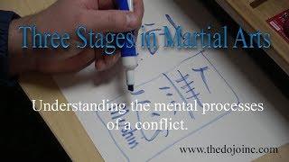 Martial Arts Philosophy - Isshin Mushin Zanshin  Three Stages of Conflict