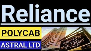 RELIANCE SHARE  POLYCAB SHARE  ASTRAL SHARE  INVEST IN INDIA 