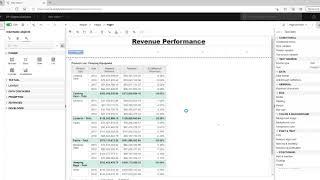 IBM Cognos Analytics 11.2 Demo Summary Report, Prompts and Chart